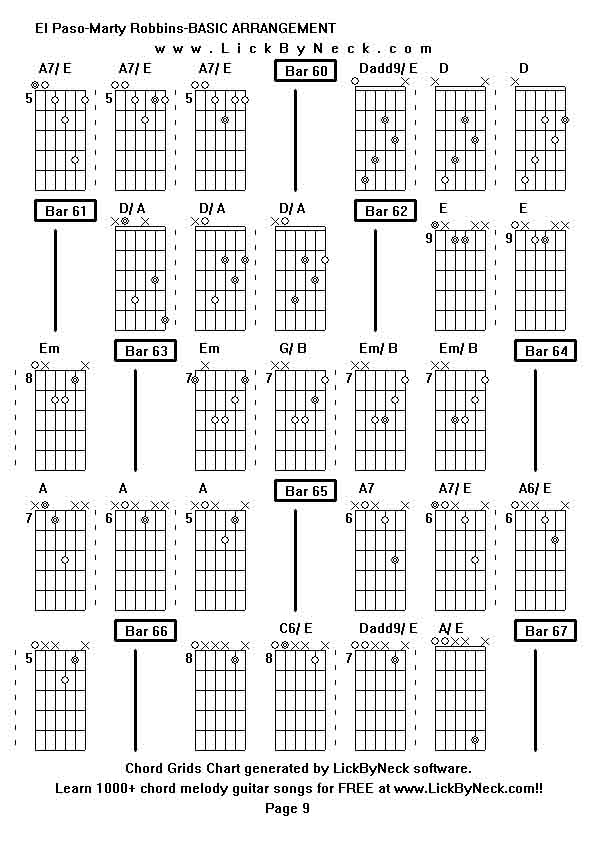 Chord Grids Chart of chord melody fingerstyle guitar song-El Paso-Marty Robbins-BASIC ARRANGEMENT,generated by LickByNeck software.